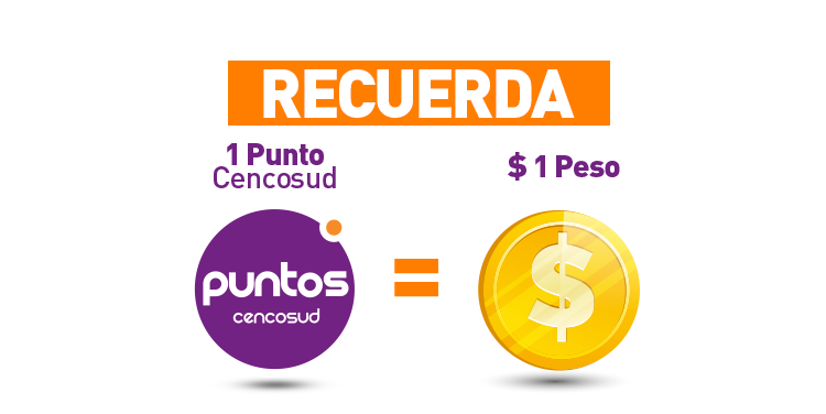 RedimirPuntos-Mob-_06
